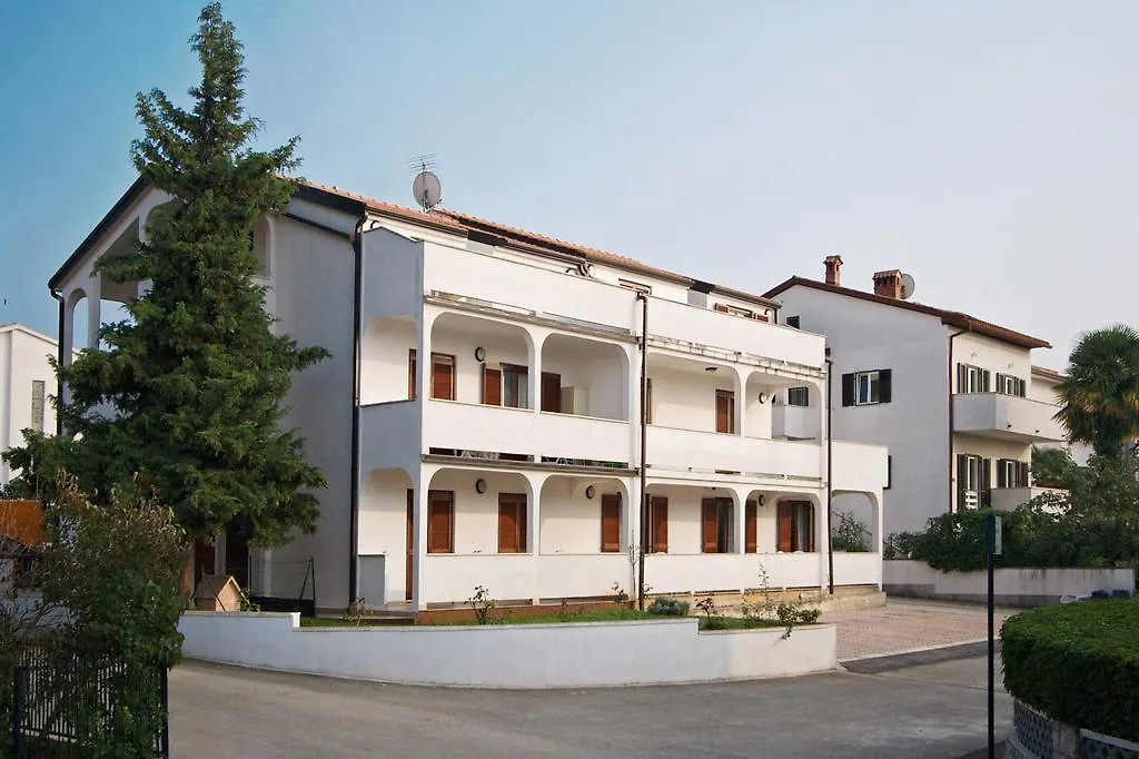Apartments Ava contacts